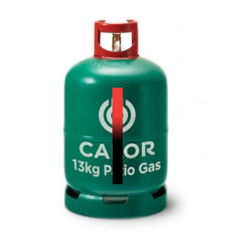 3 Strisce Indicatrici di Livel - Camping Cooking Propane recensione e prezzo