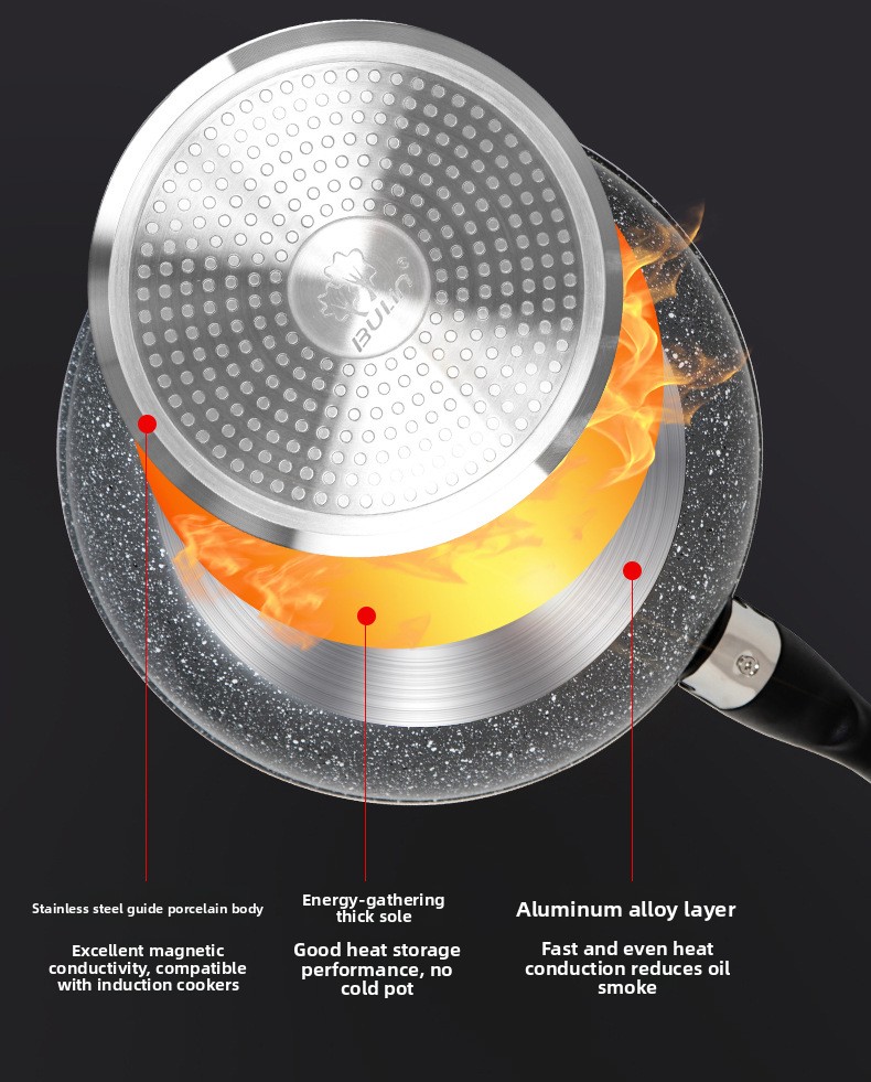 Wok Portatile da Esterno 2026, - Camping Cooking Wok recensione e prezzo